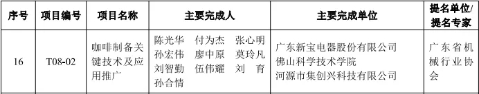 18150414xyn6 18150414xyn6